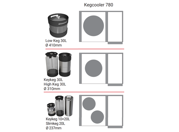 Kegcooler Low 780mm